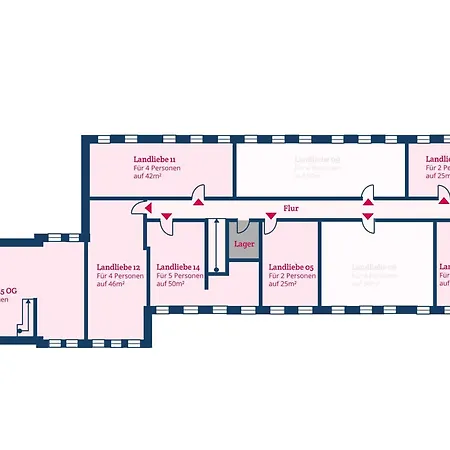 Landliebe 10 Szálloda